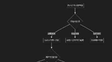 2025年两岸关系研讨会在上海开幕