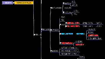17c跳转界面：常见问题与安全指南