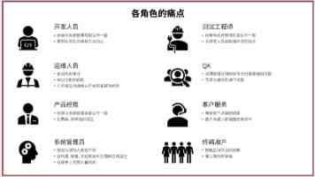 52game:游戏爱好者的聚集地与避坑指南