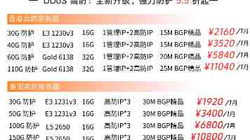 推特成人版18+:使用安全指南与替代方案