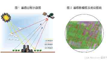 AI+供应链：大模型与智能决策如何重构供应链全链路| 2026AI Partner·北京亦庄AI+产业大会