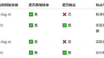 洛轴股份：高杠杆下的上市豪赌，“科创”外衣与资本焦虑难解 | IPO观察