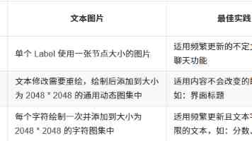 日本车企为何在中国走向大溃败？