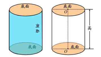 建强党组织 催生战斗力