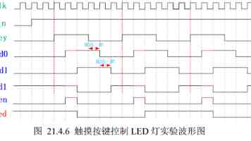 智能产品潮玩化:企业增量,还是智能废物?