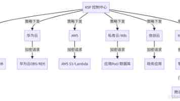 李在明:拼经济保民生 寻求韩朝对话