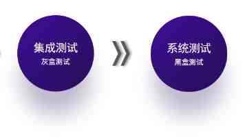 3500万老外涌入,中国旅游这回真“卷”到世界舞台了