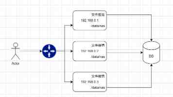 莫干山大洗牌：多家民宿0元“转让费”，连锁酒店进山
