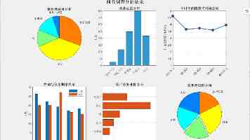海归智汇·校企联合交流座谈活动举行（留学资讯）